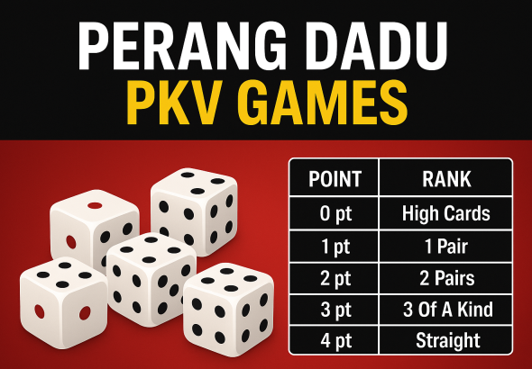 Perang Dadu PKV Games