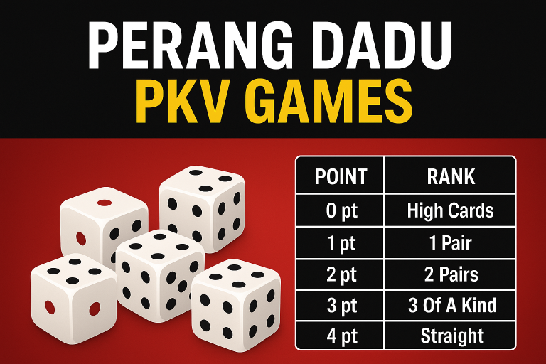 Perang Dadu PKV Games
