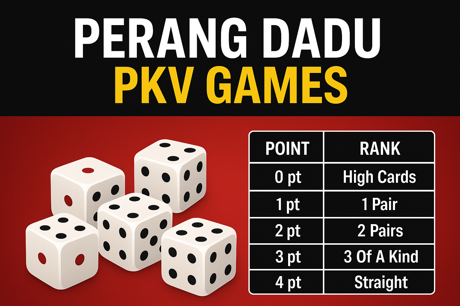 Perang Dadu PKV Games